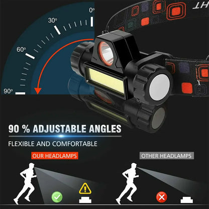 Magnetic Head Lamp
